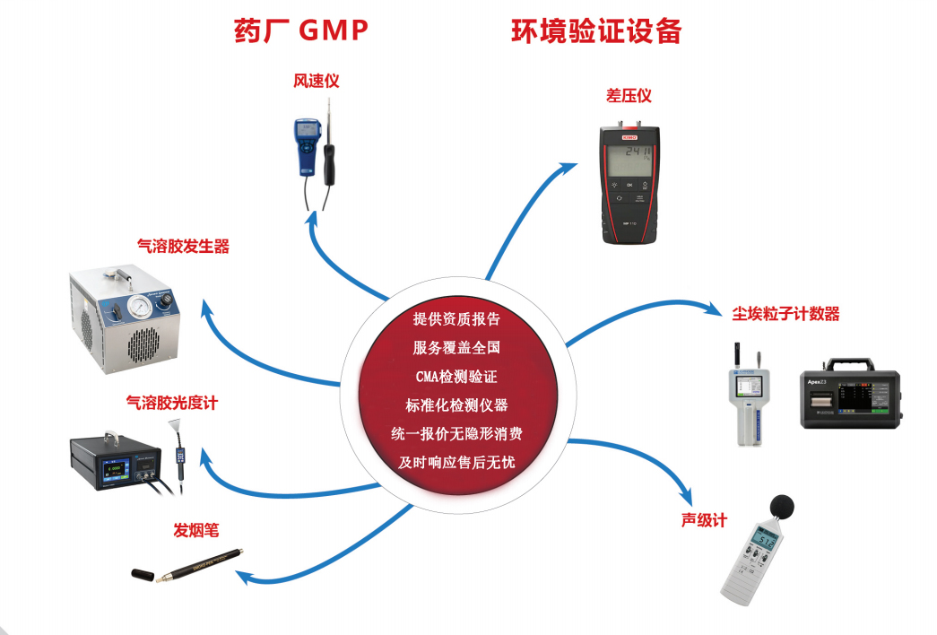 http://www.tadiao1.cn/solution/74.html