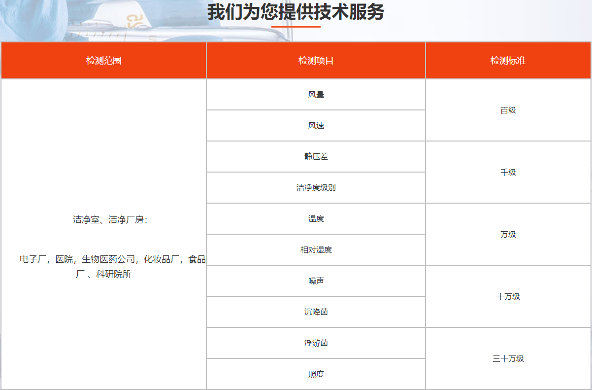 微信圖片_20230303103350