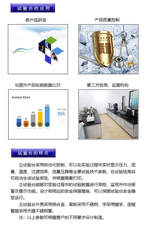 多通3